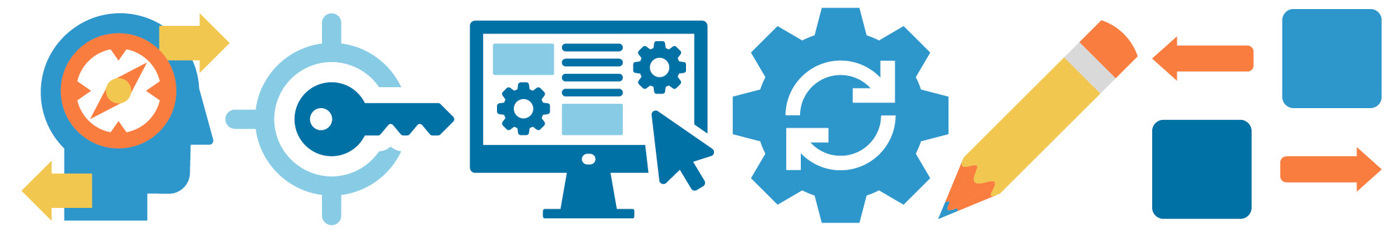 Content marketing process.